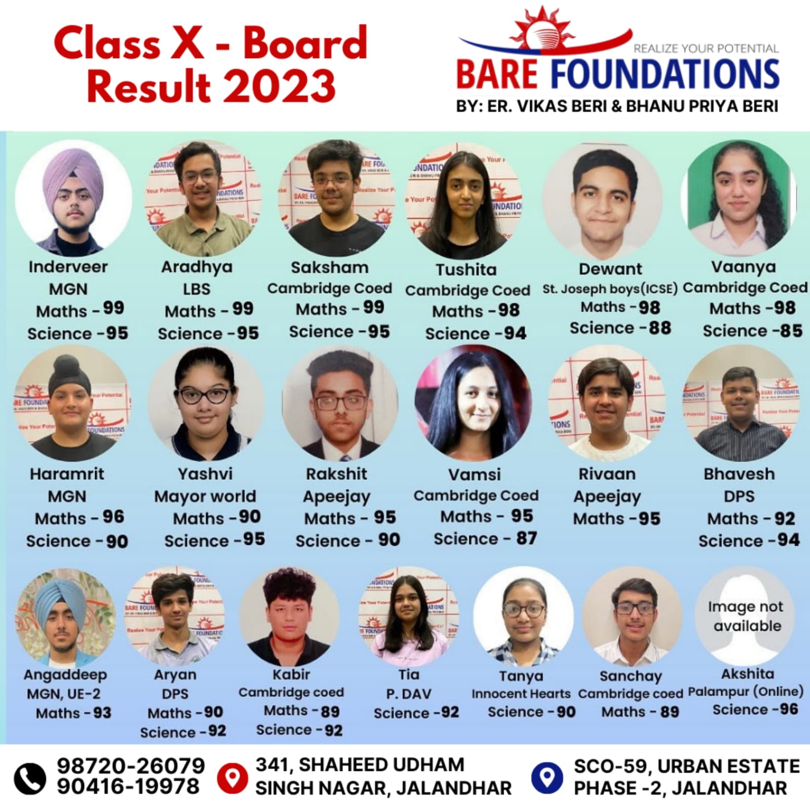 Class 10 board result 2023 — The Bare Foundations Academy, Jalandhar