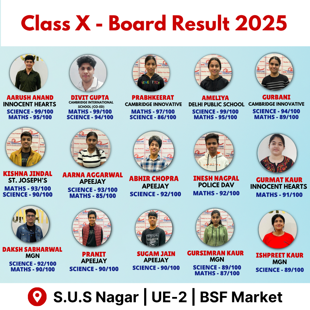Class 10 board result 2025 — The Bare Foundations Academy, Jalandhar