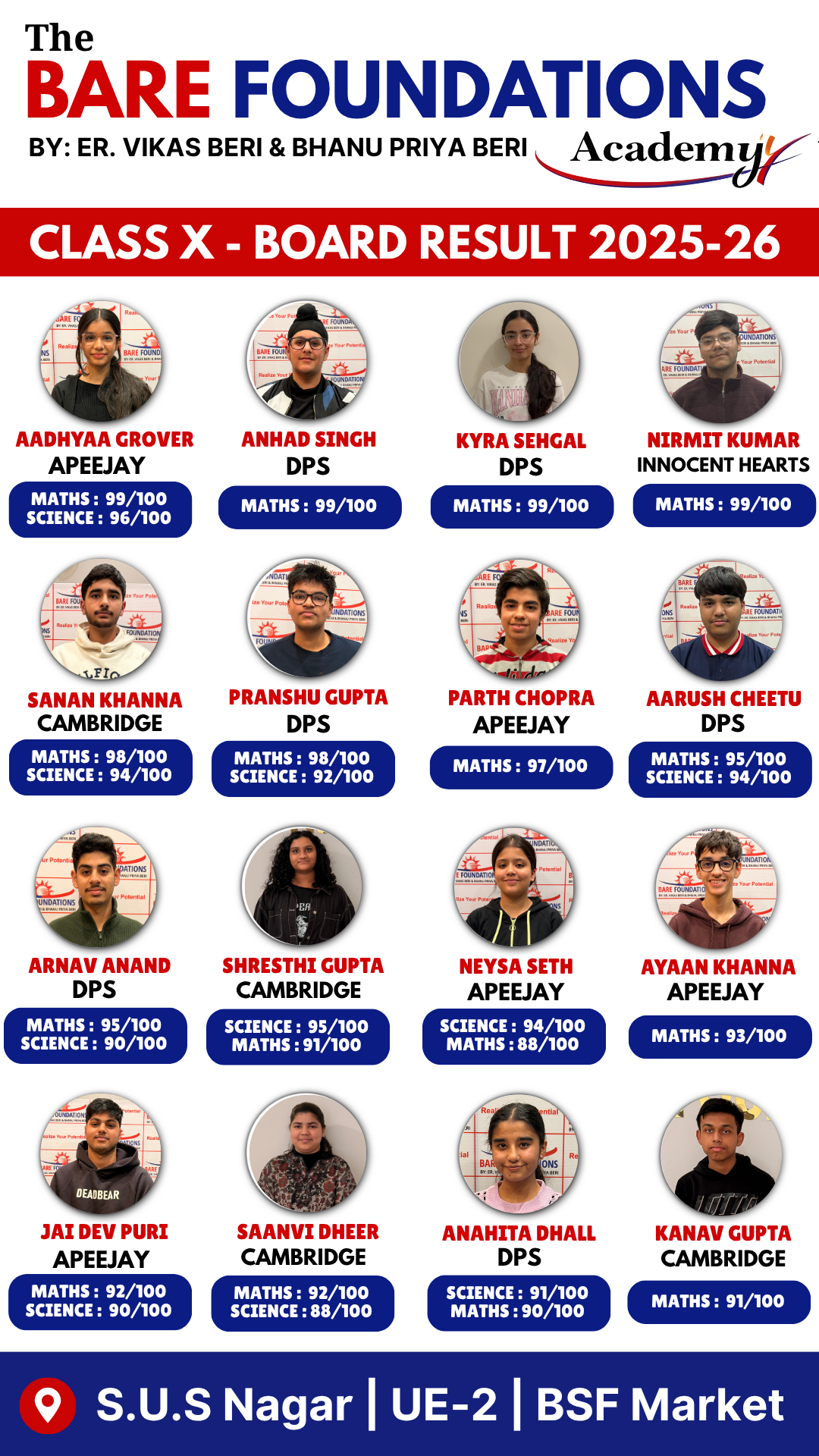 Class 10 board result 2025-26 — The Bare Foundations Academy, Jalandhar